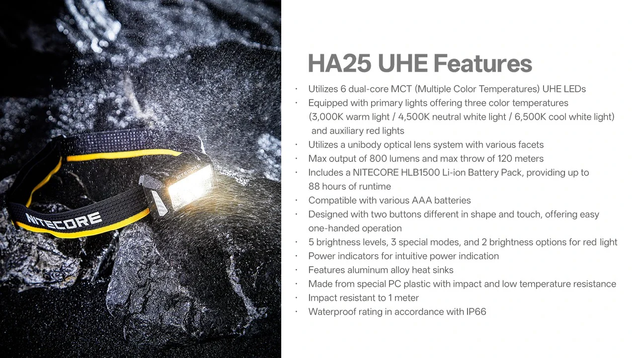 HA25 UHE - 800 lumens - Image 23