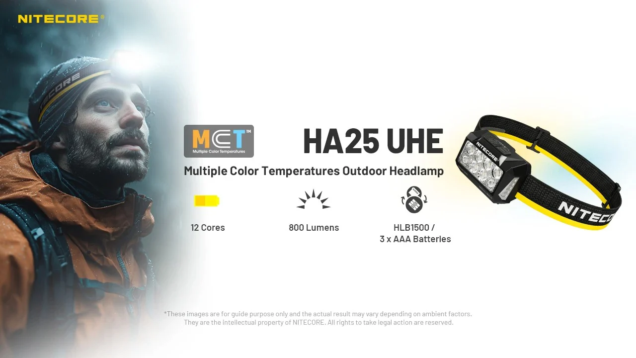 HA25 UHE - 800 lumens - Image 4