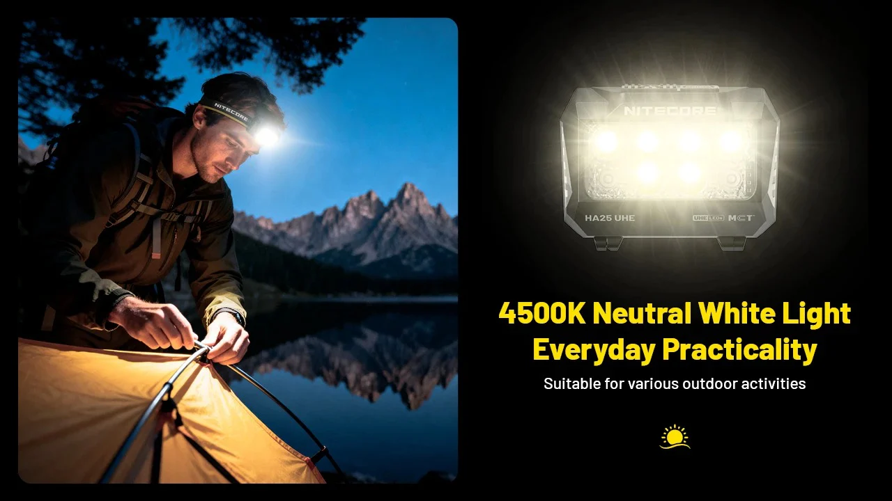 HA25 UHE - 800 lumens - Image 8