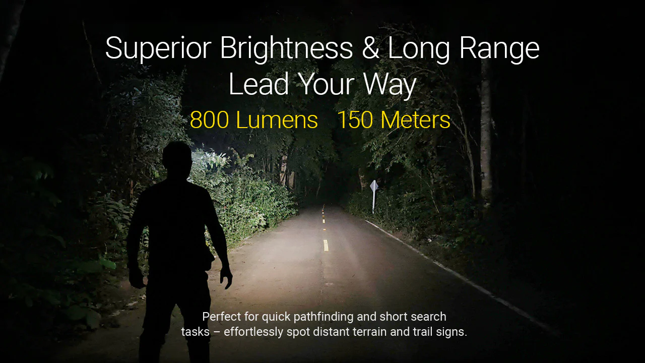 HA27 UHE (Black) - 800 lumens - Image 11