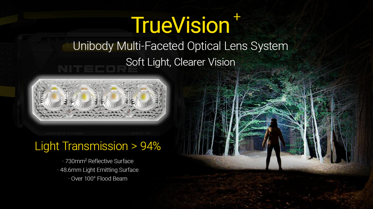 HA27 UHE (Black) - 800 lumens - Image 12
