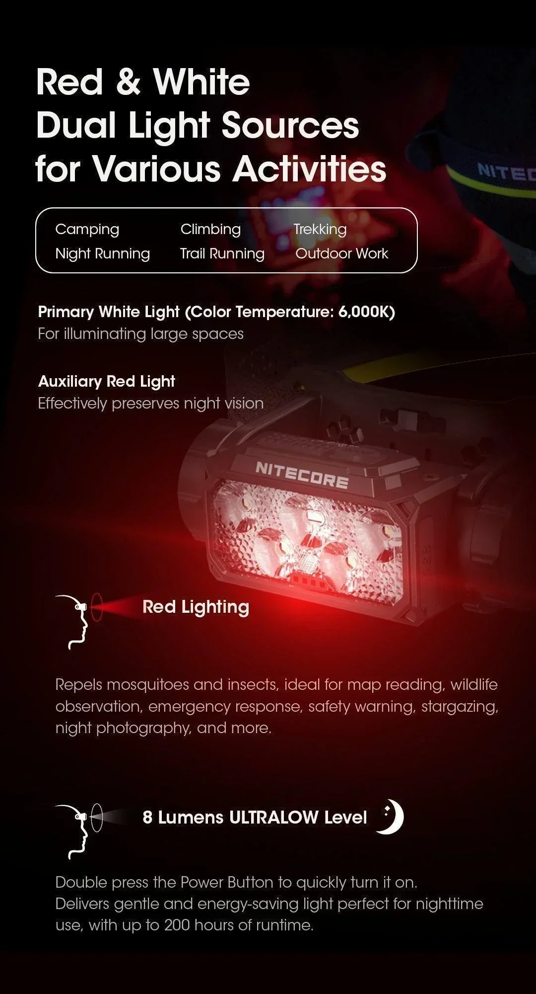 HC60 UHE - 1600 lumens - Image 14