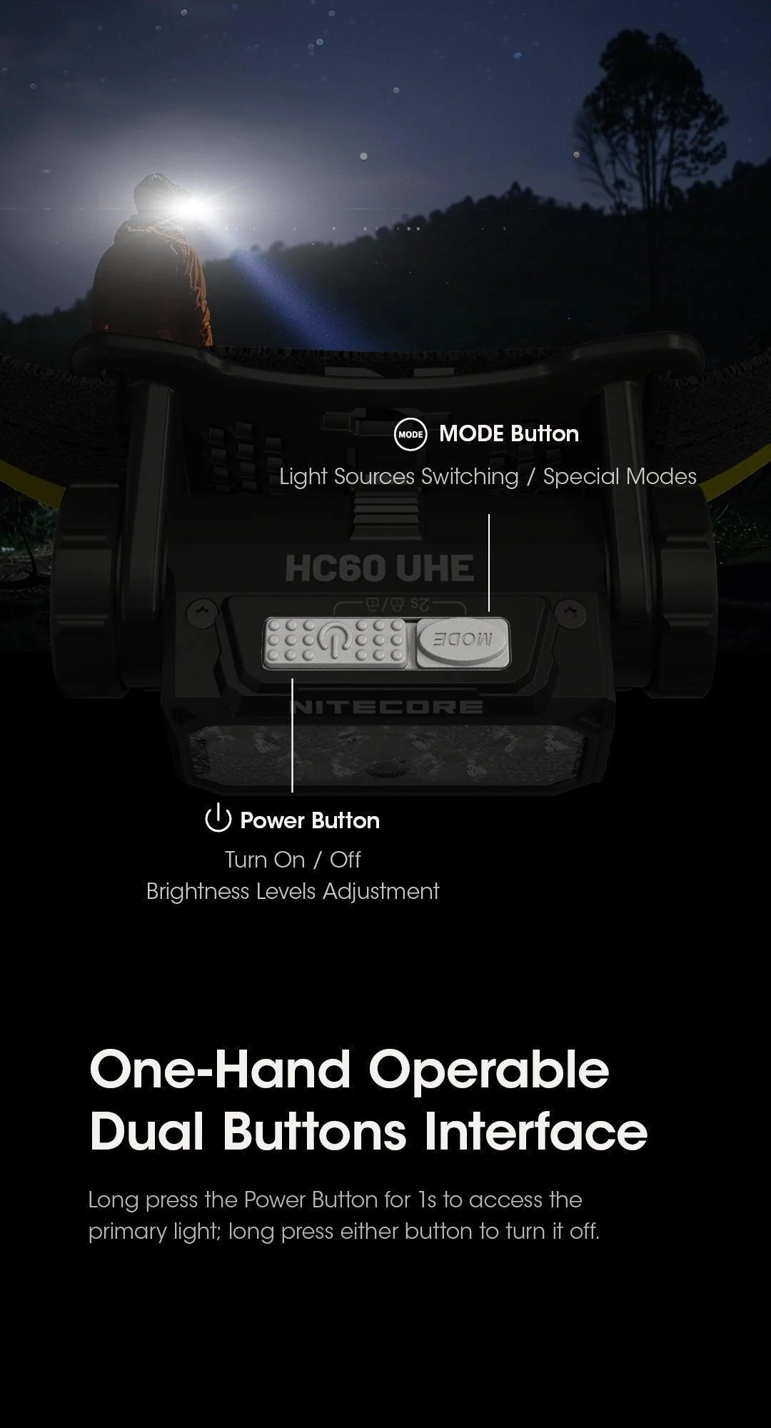HC60 UHE - 1600 lumens - Image 16