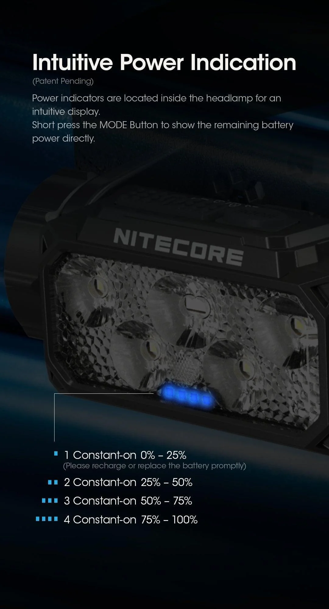 HC60 UHE - 1600 lumens - Image 19