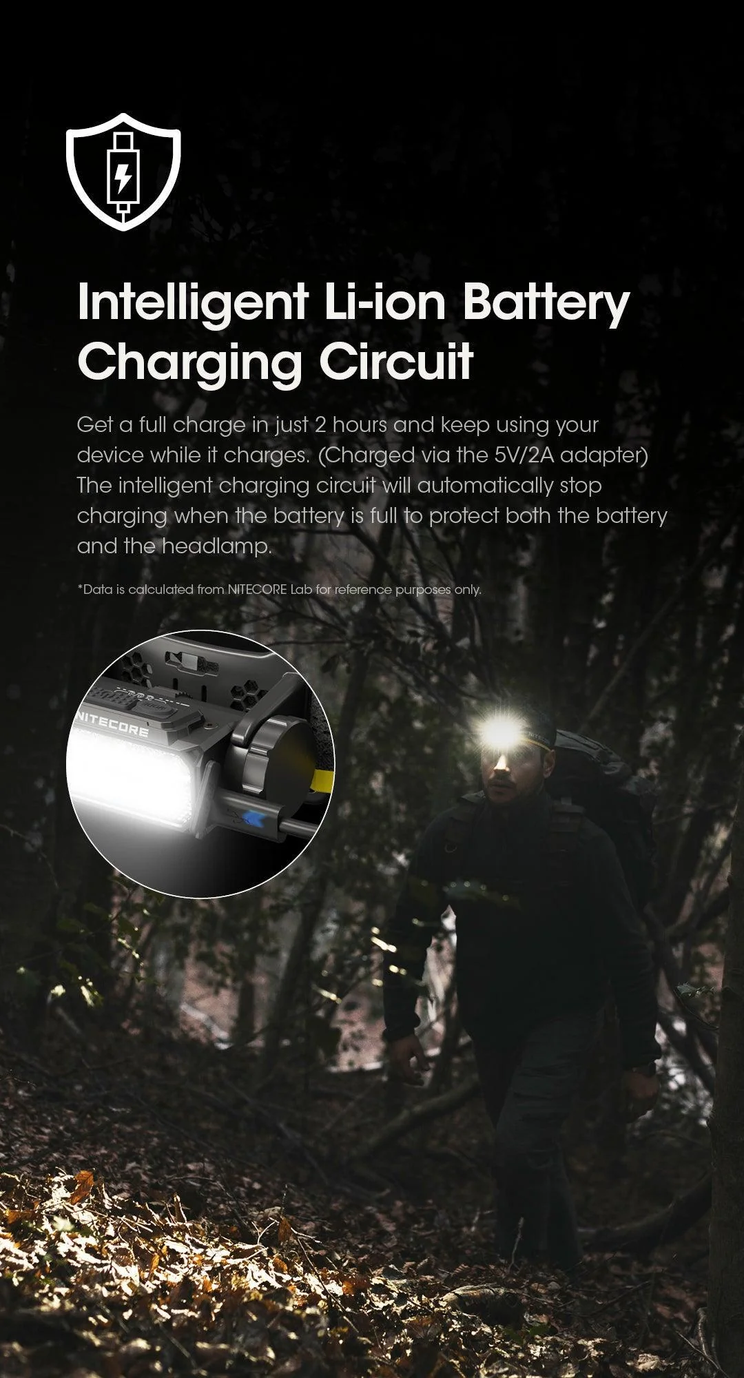HC60 UHE - 1600 lumens - Image 24
