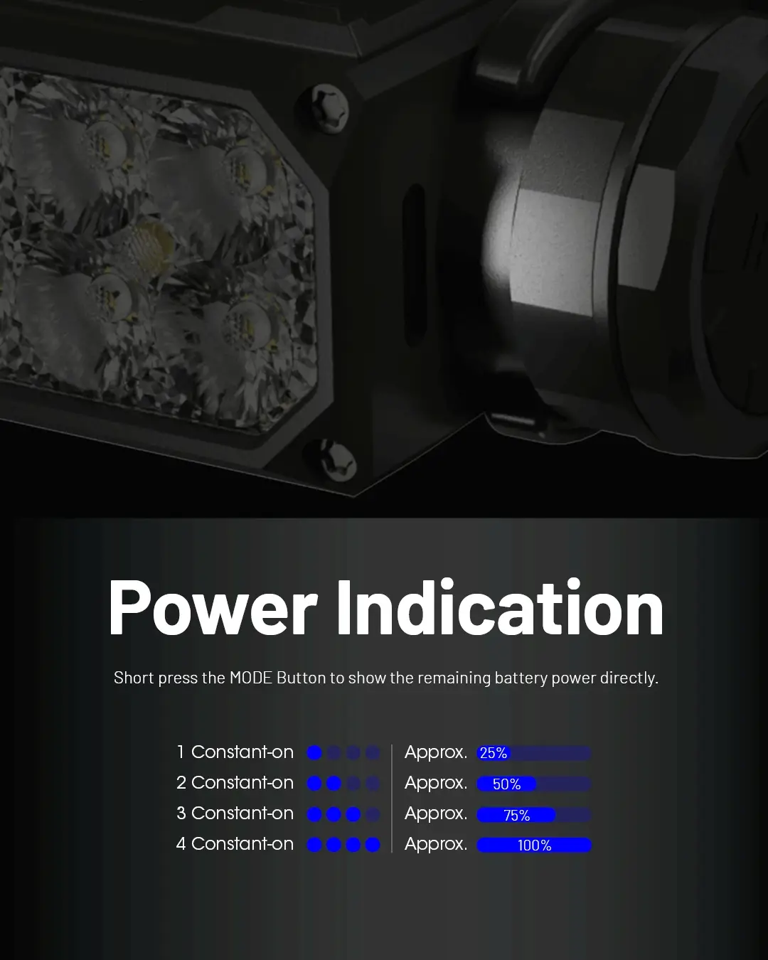 HC65 UHE (BLACK) - 2000 lumens - Image 23