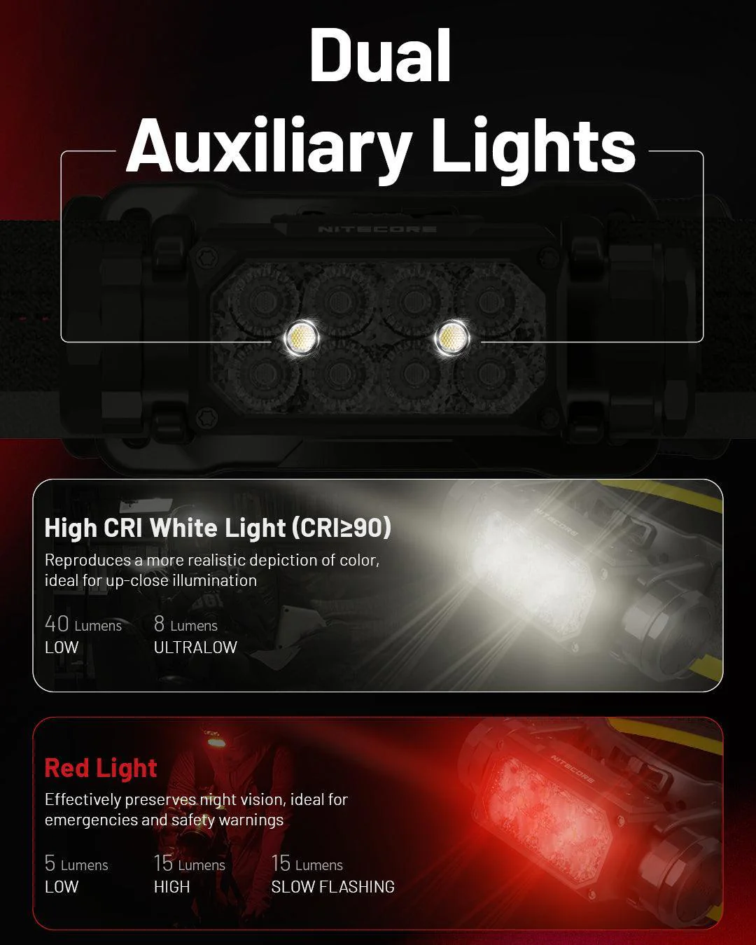 HC65 UHE (BLACK) - 2000 lumens - Image 14