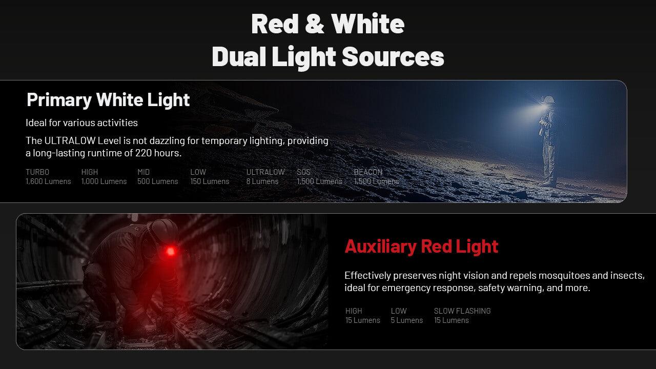 HC70 UHE - 1600 lumens - Image 16