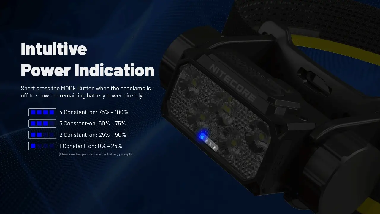 HC70 UHE - 1600 lumens - Image 19