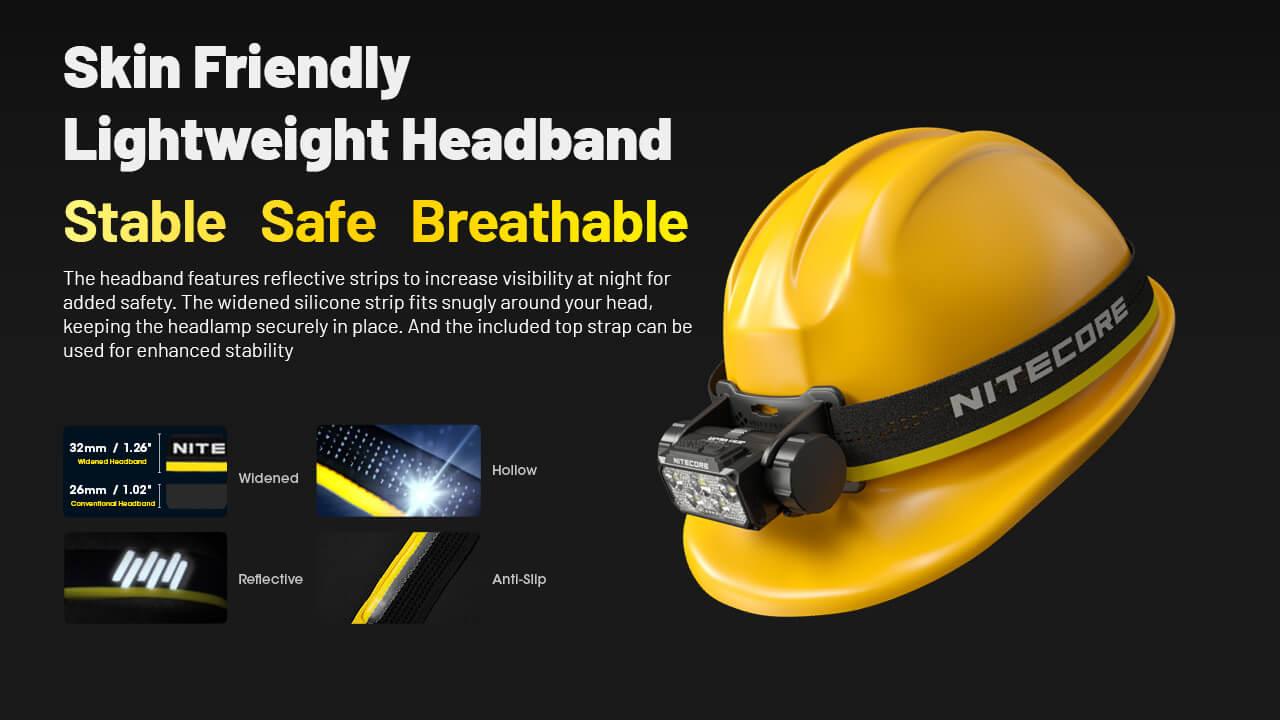 HC70 UHE - 1600 lumens - Image 21