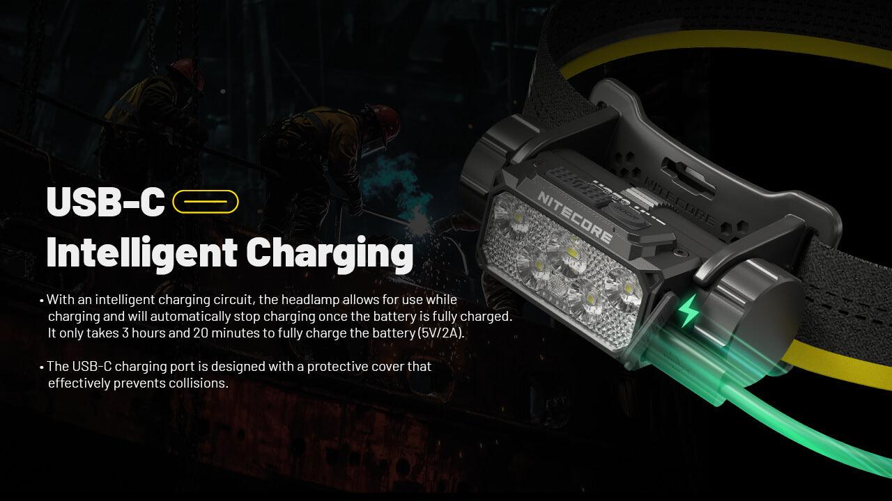 HC70 UHE - 1600 lumens - Image 22