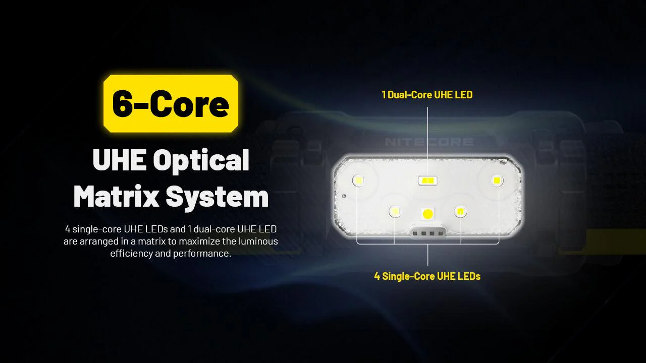 HC70 UHE - 1600 lumens - Image 8
