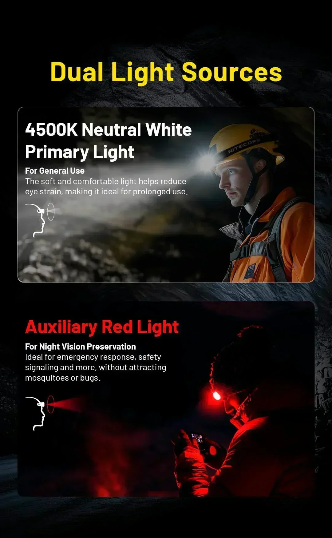 HC75 UHE - 3000 lumens - Image 13