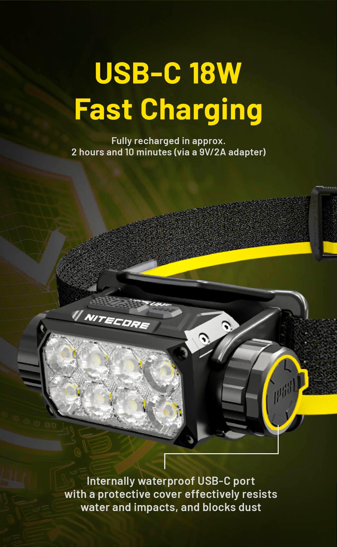 HC75 UHE - 3000 lumens - Image 15