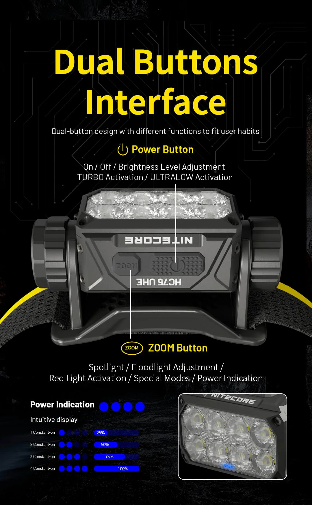 HC75 UHE - 3000 lumens - Image 16