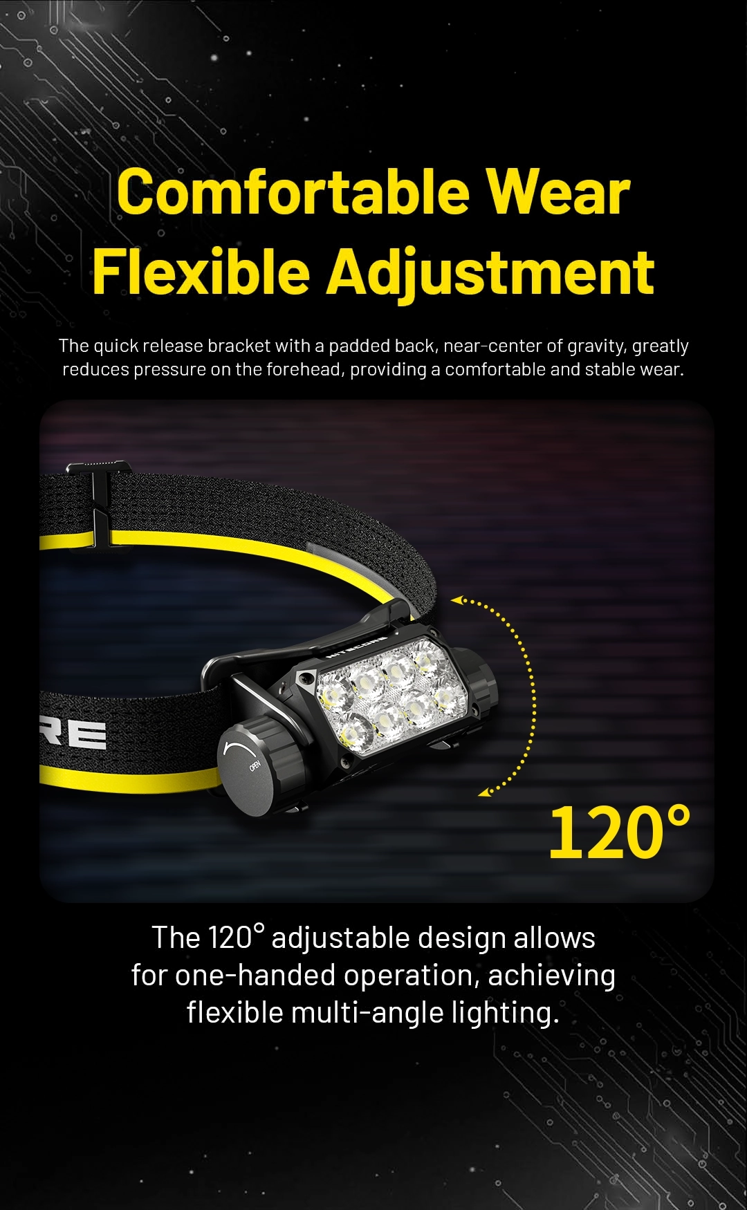 HC75 UHE - 3000 lumens - Image 17