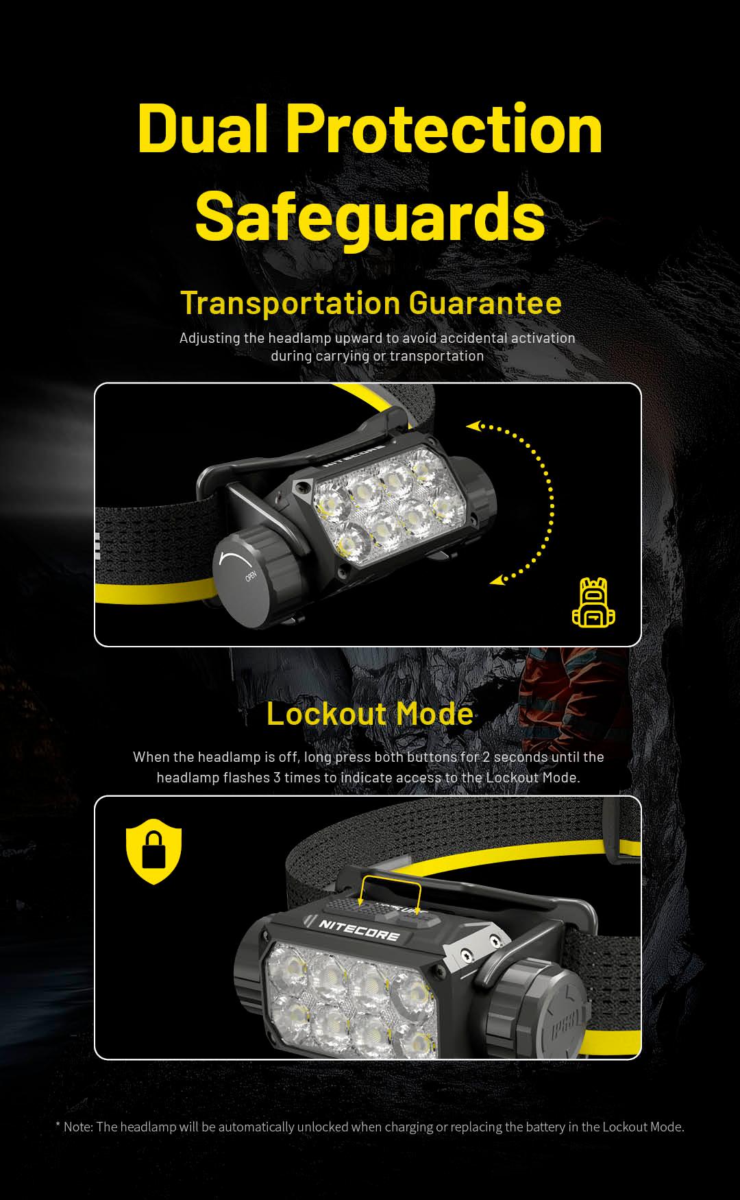 HC75 UHE - 3000 lumens - Image 18