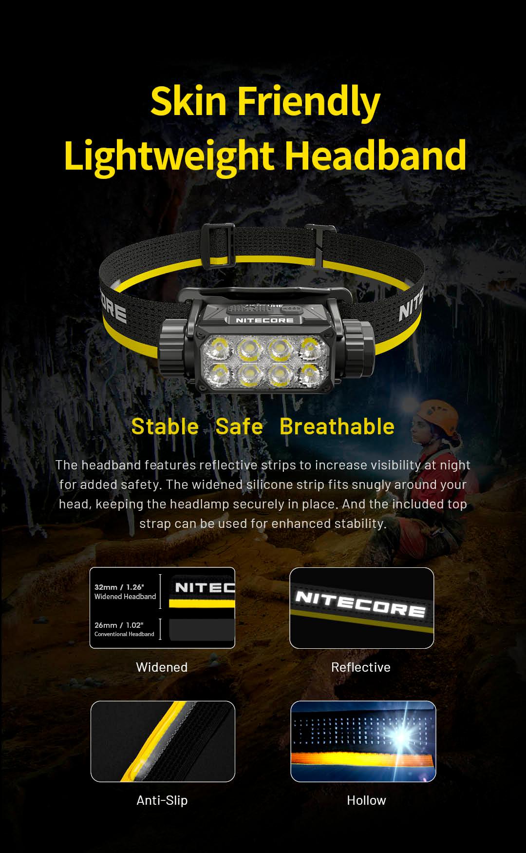 HC75 UHE - 3000 lumens - Image 19