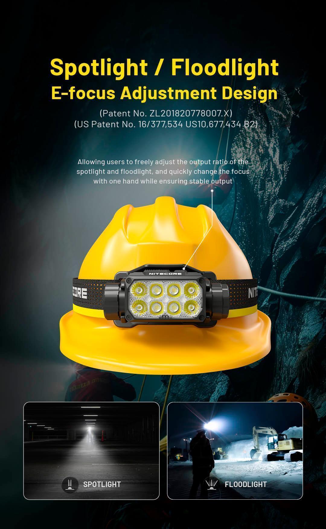 HC75 UHE - 3000 lumens - Image 7