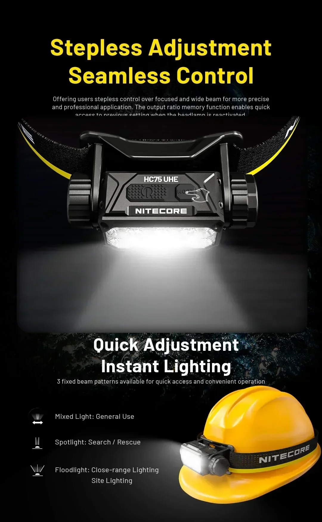 HC75 UHE - 3000 lumens - Image 8