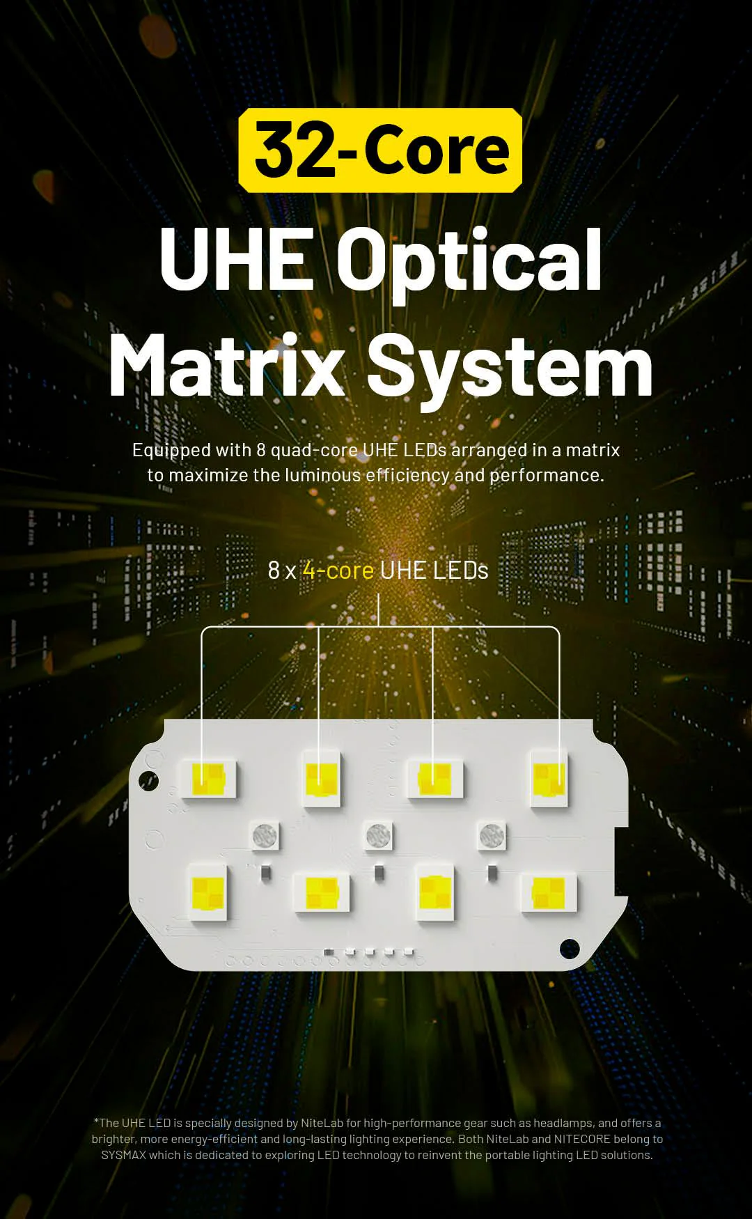 HC75 UHE - 3000 lumens - Image 9