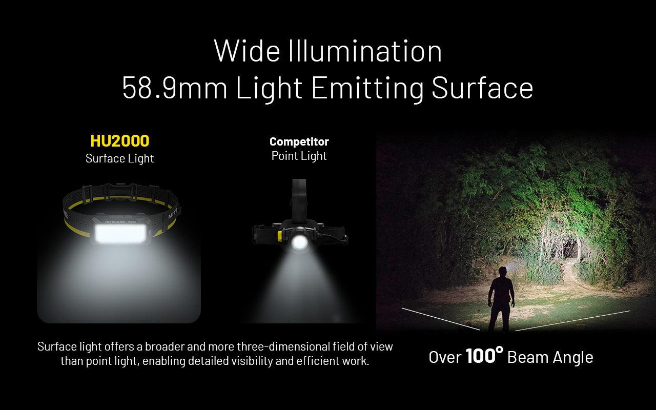 HU2000 - 2000 lumens - Image 13