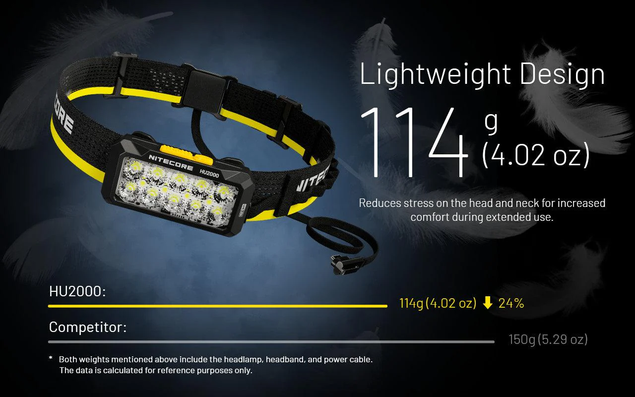 HU2000 - 2000 lumens - Image 16