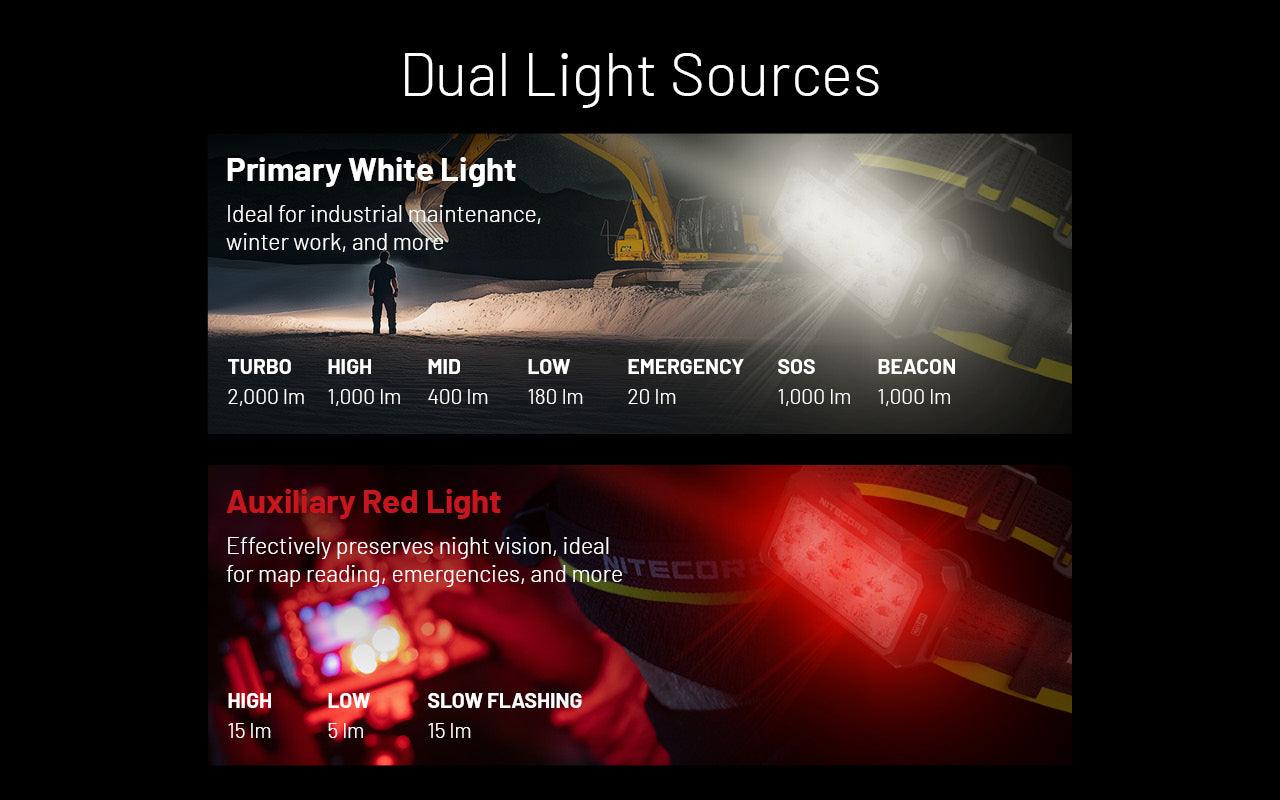 HU2000 - 2000 lumens - Image 20