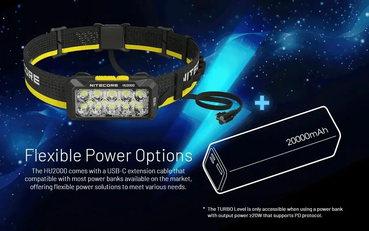 HU2000 - 2000 lumens - Image 7