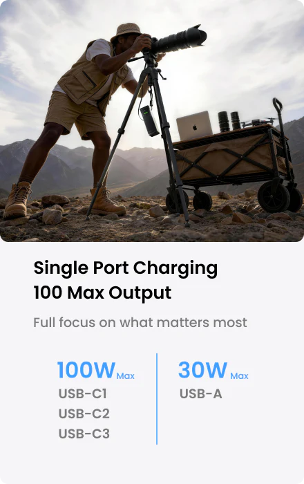 Sharge HyperTower 170 (25,000mAh 170W) - Image 10