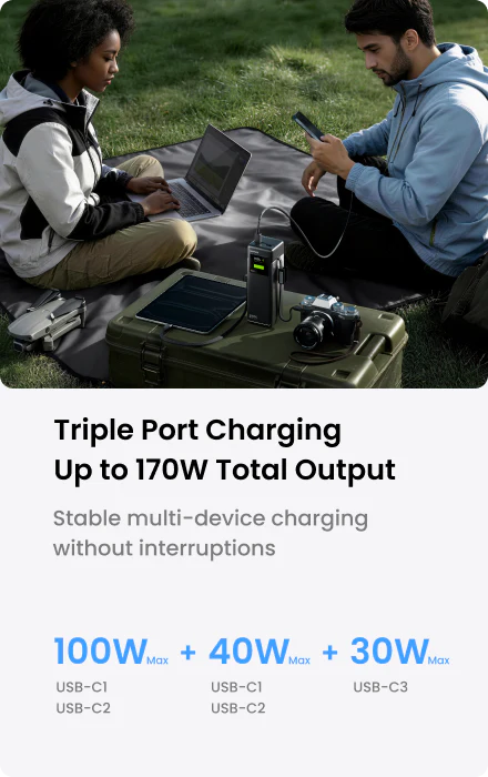 Sharge HyperTower 170 (25,000mAh 170W) - Image 8