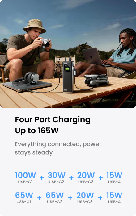 Sharge HyperTower 170 (25,000mAh 170W) - Image 9