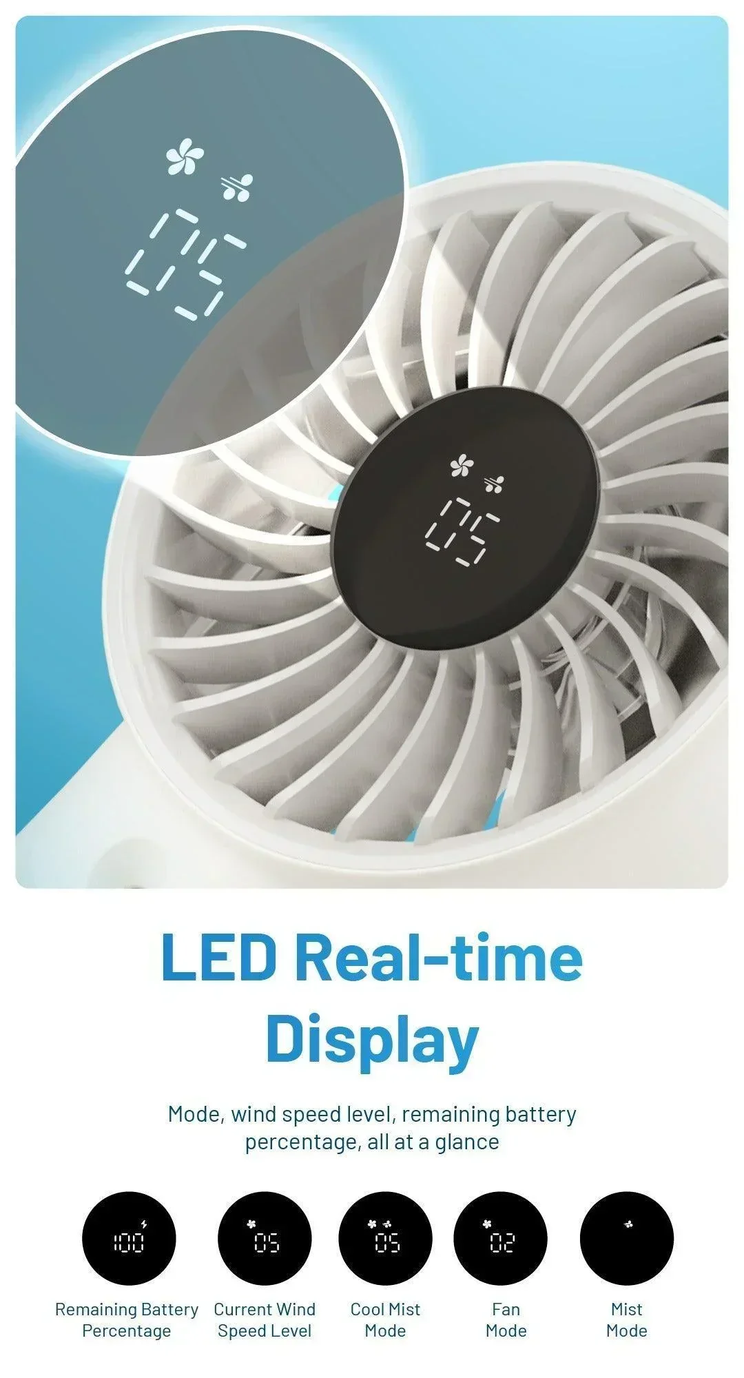 izzCool 30 (White) - Foldable Air Conditioner Fan (3,500mAh) - Image 9