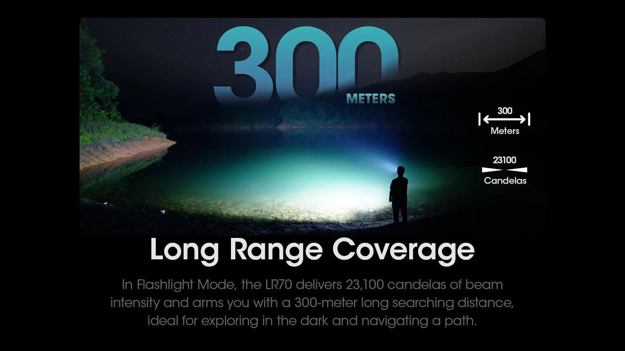 LR70 - 3000 lumens - Image 14
