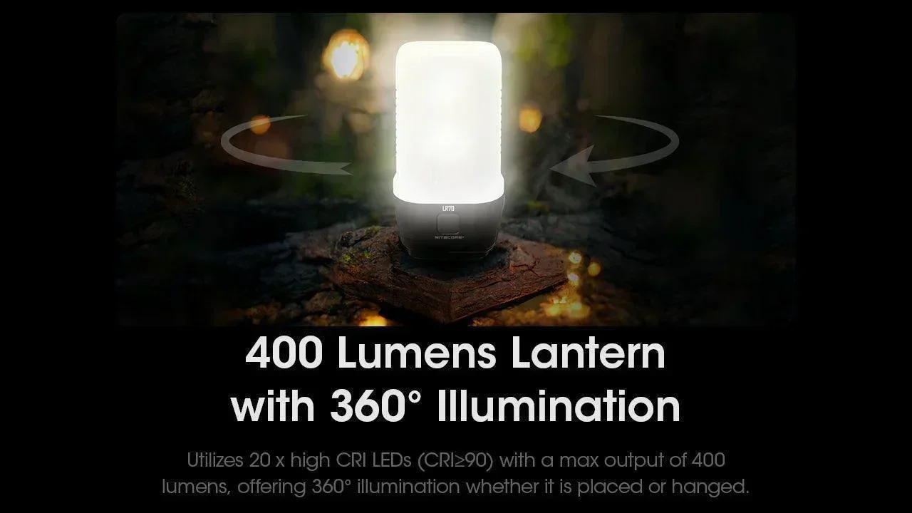 LR70 - 3000 lumens - Image 15