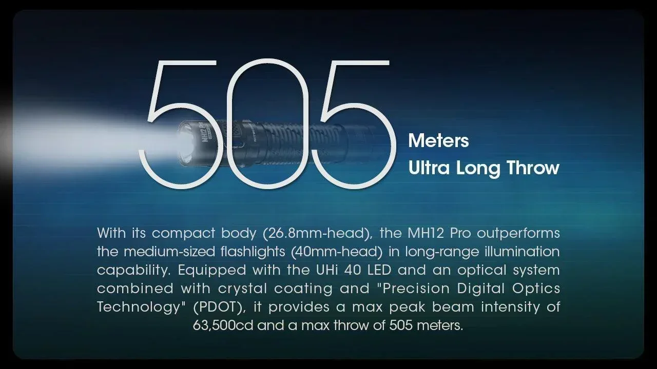 MH12 PRO - 3300 lumens - Image 11