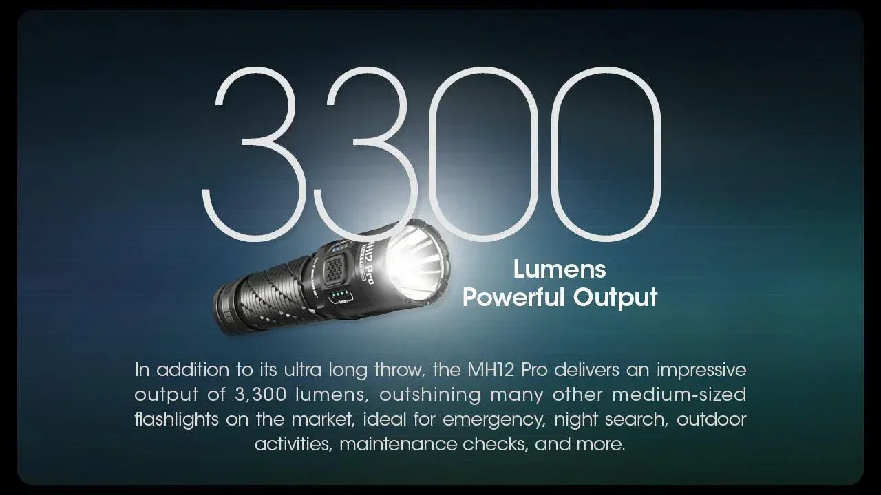 MH12 PRO - 3300 lumens - Image 13