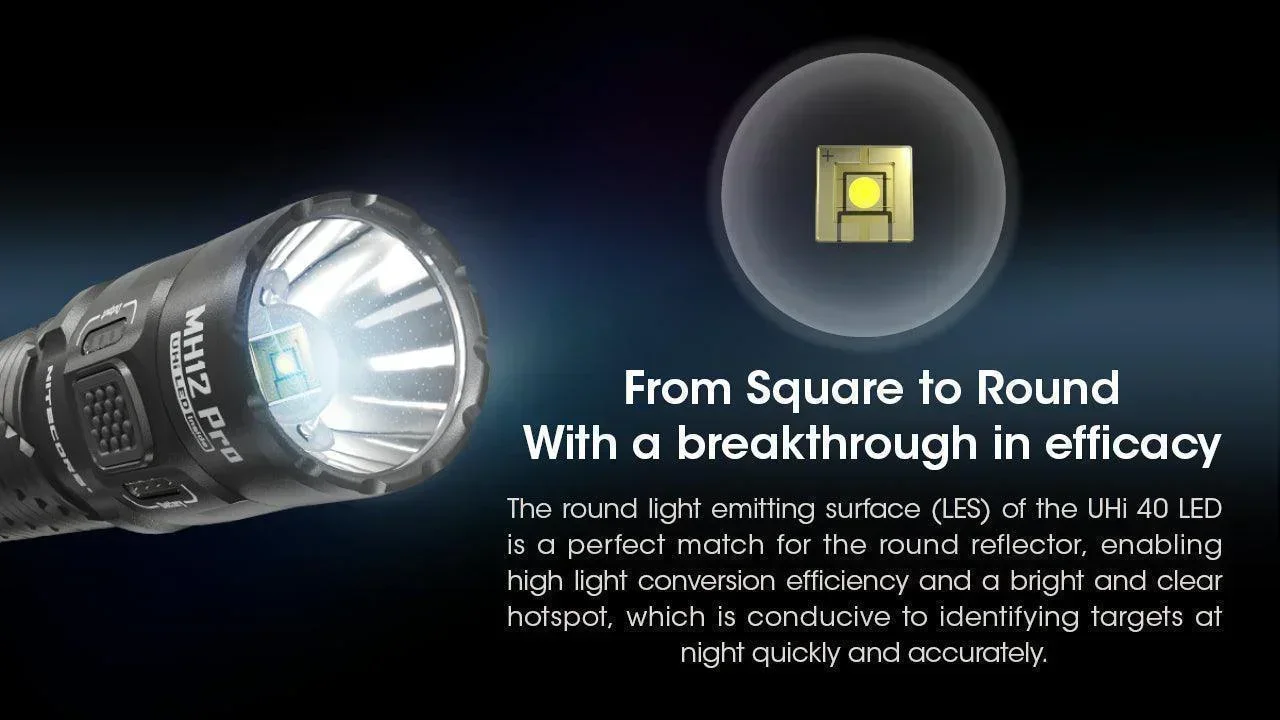 MH12 PRO - 3300 lumens - Image 15