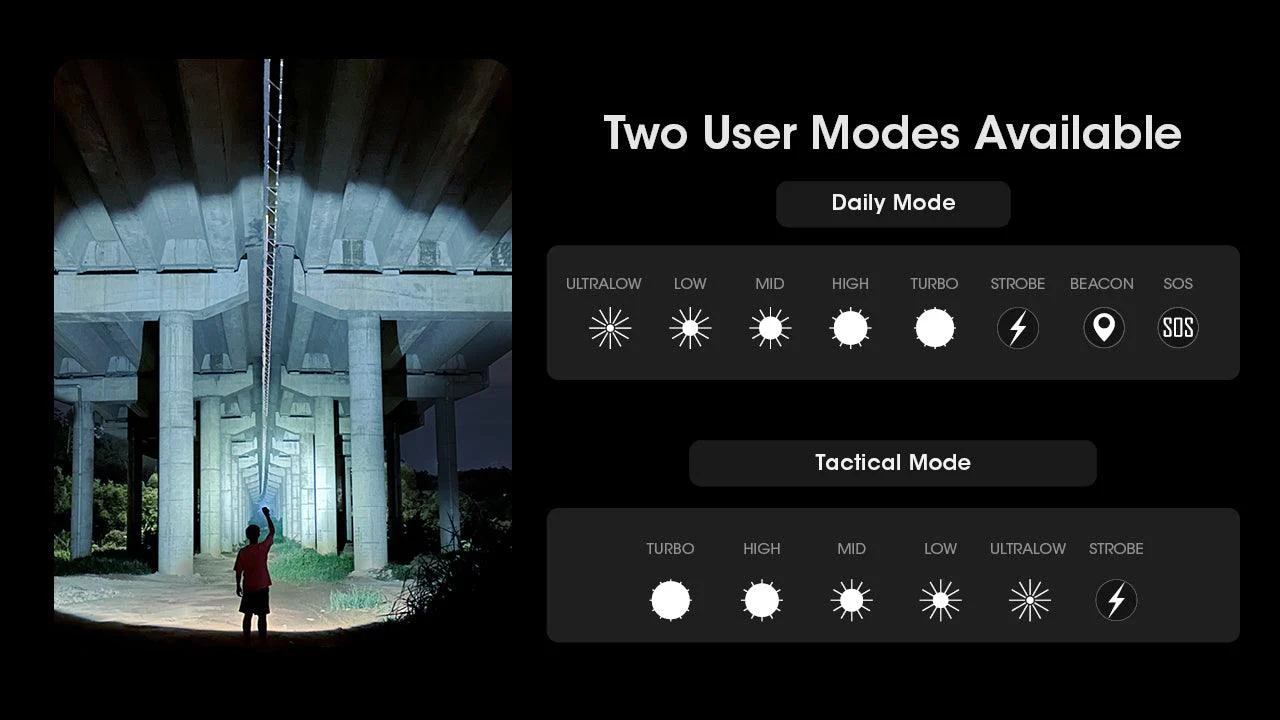 MH12 PRO - 3300 lumens - Image 24