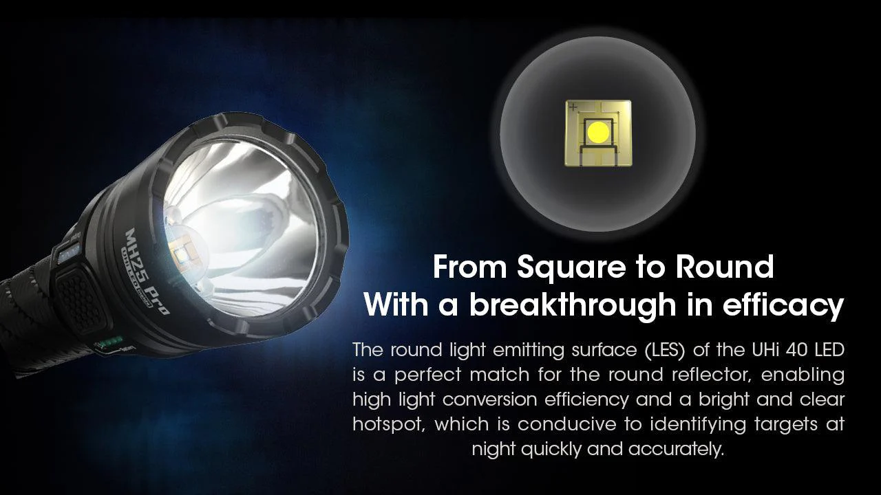 MH25 PRO - 3300 lumens - Image 16
