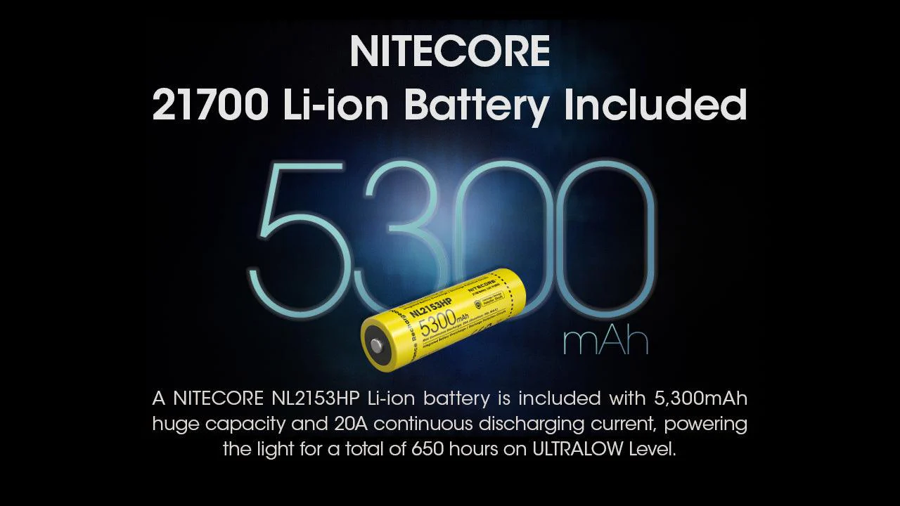 MH25 PRO - 3300 lumens - Image 20