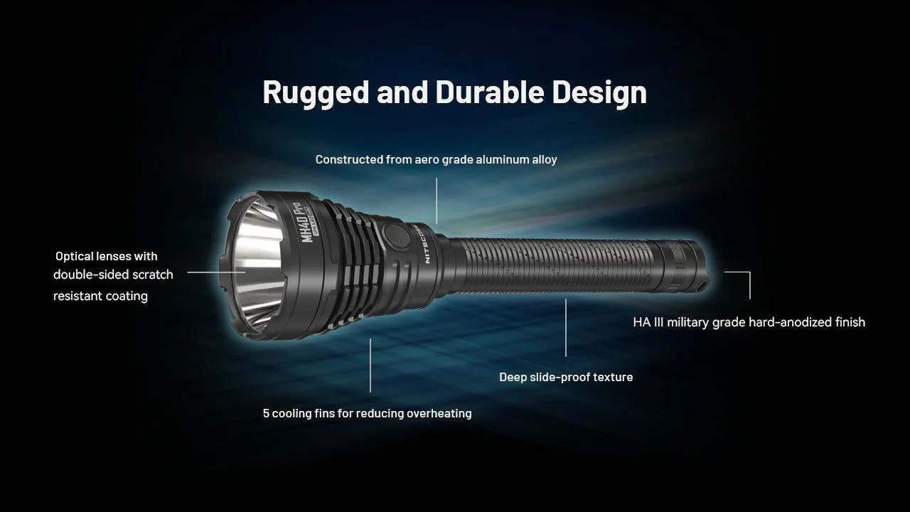 MH40 PRO - 3500 lumens - Image 19