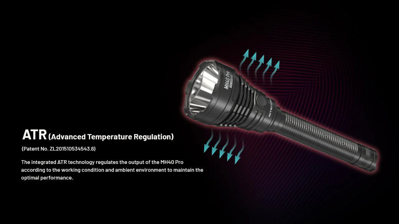 MH40 PRO - 3500 lumens - Image 20