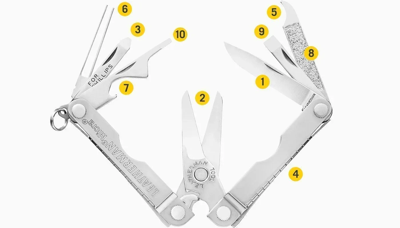 MICRA Stainless Steel - 10 TOOLS - Image 14