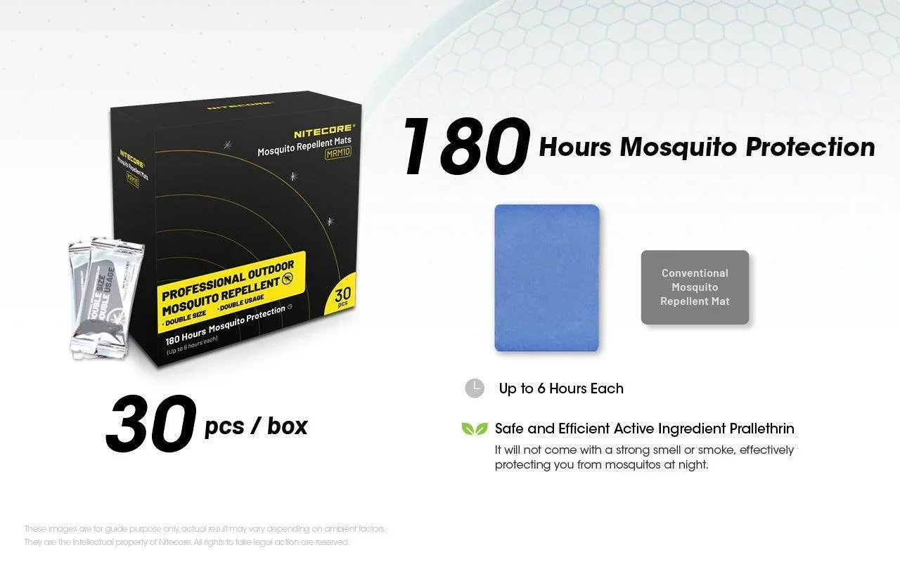 MRM10 Mosquito Repellent Mat (30pcs) - Image 6