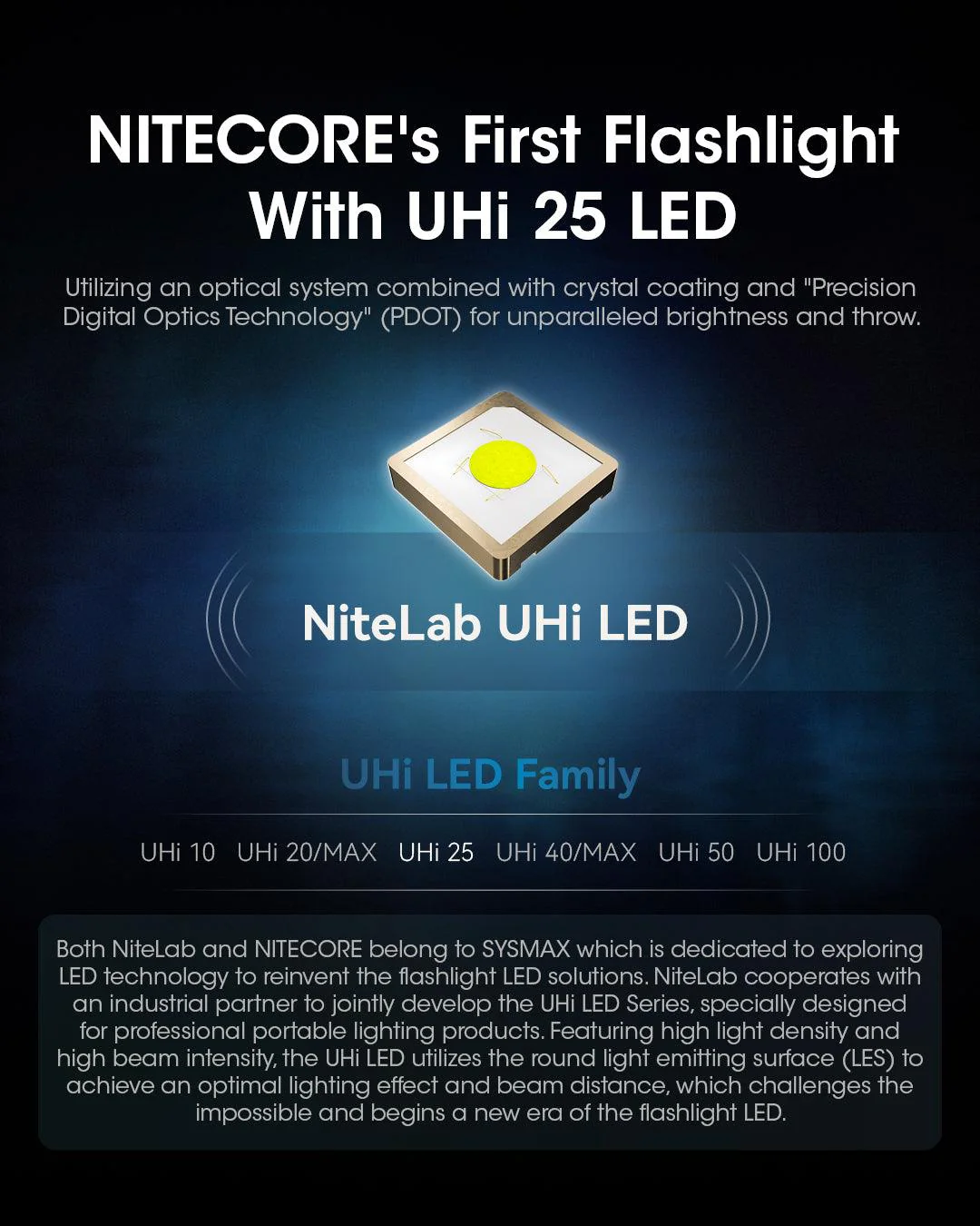 MT1A PRO - 800 lumens - Image 13