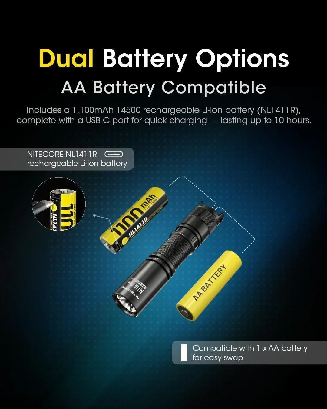 MT1A PRO - 800 lumens - Image 9