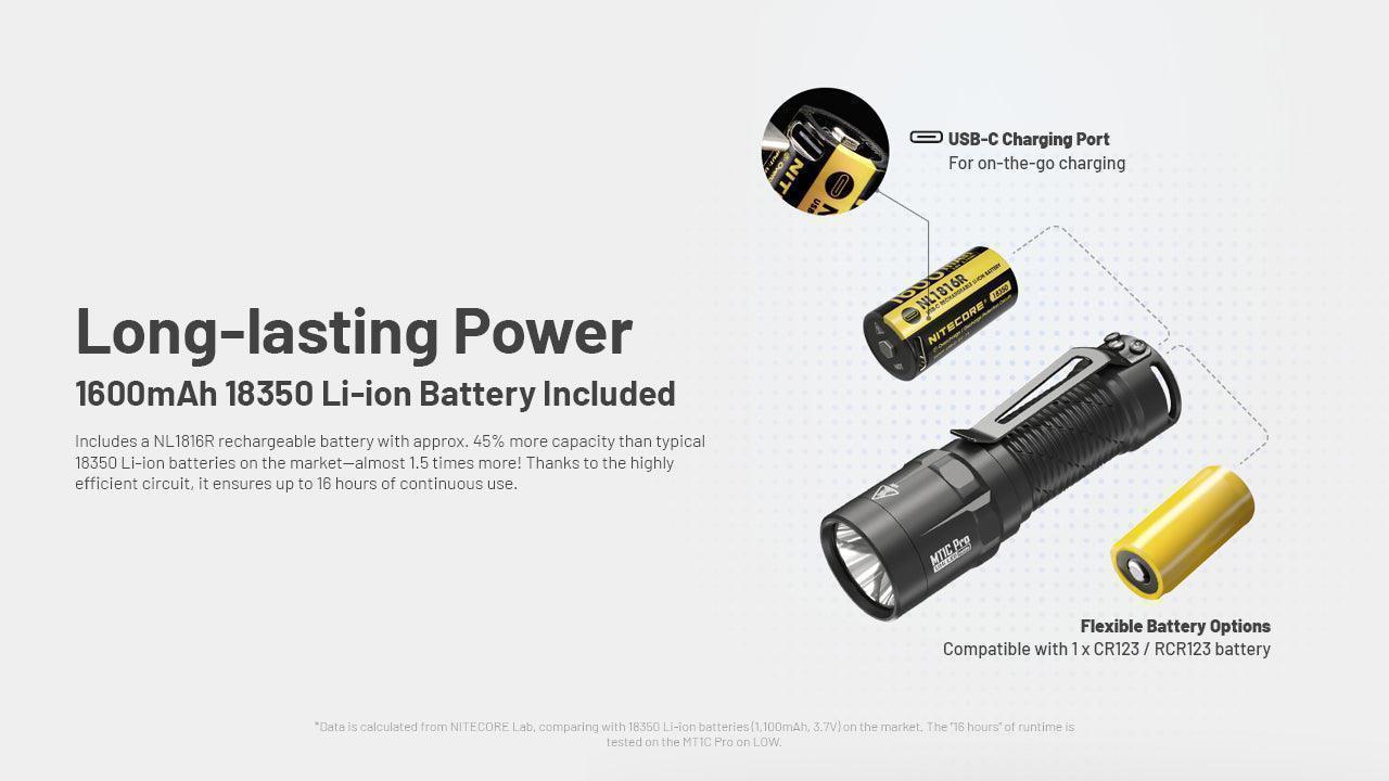 MT1C PRO - 1000 lumens - Image 19