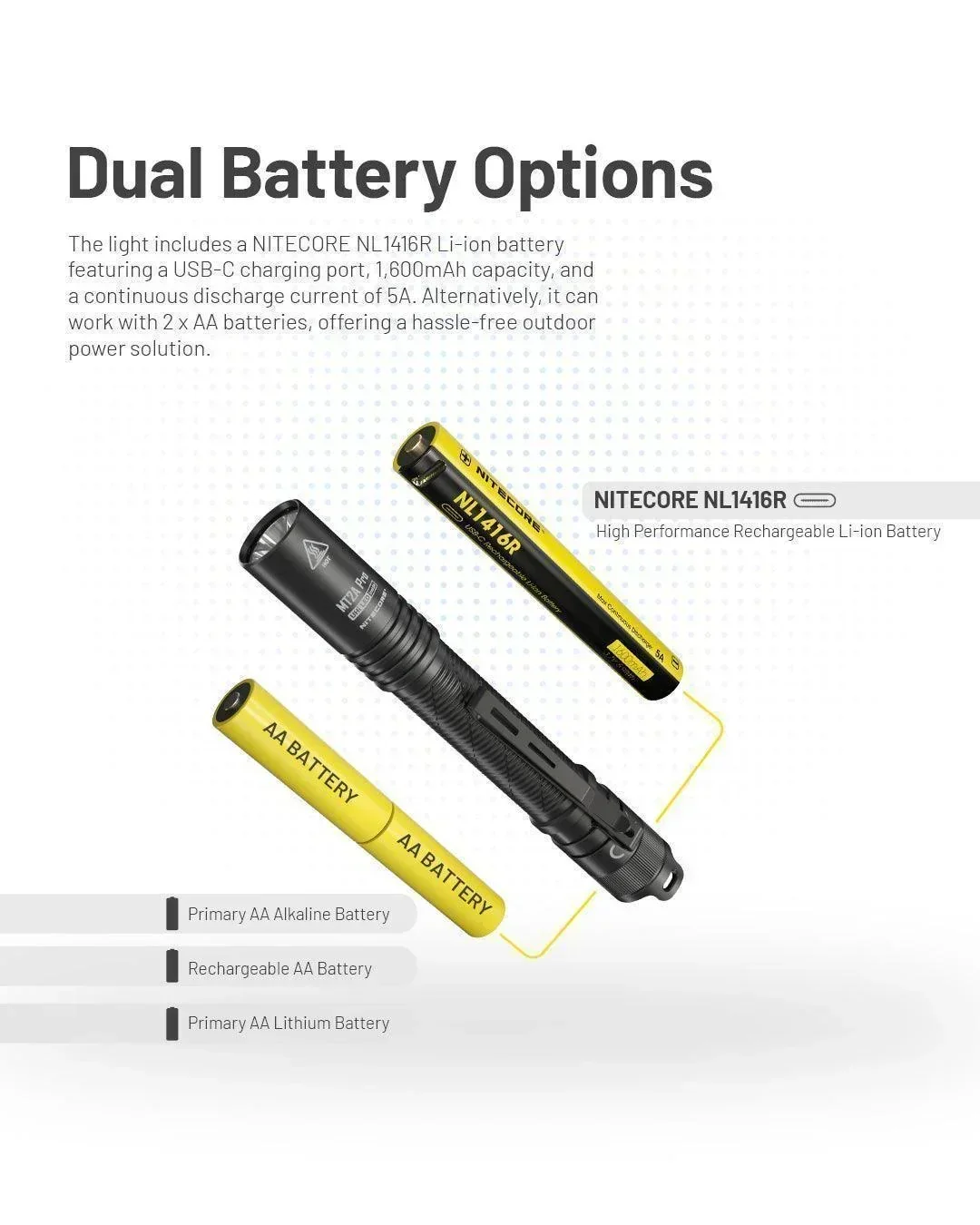 MT2A PRO - 1000 lumens - Image 13