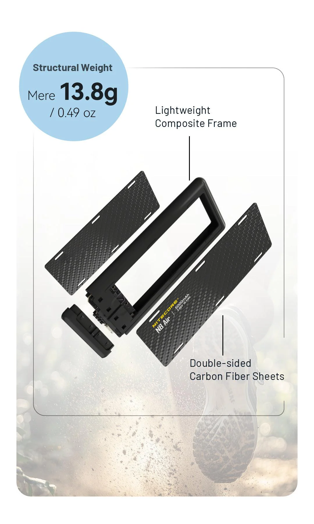 NB Air (5,000mAh 2.4A 18W) - Image 16